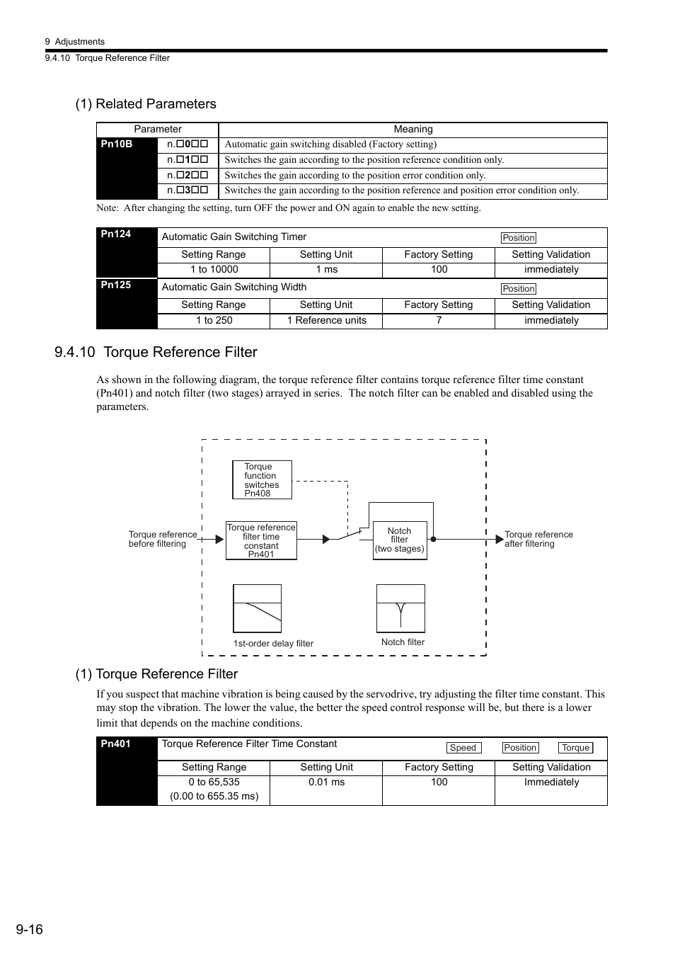 10 torque reference filter, 16 (1) related parameters, 1) torque reference filter | Yaskawa Sigma II Series SGMVH User Manual | Page 276 / 339