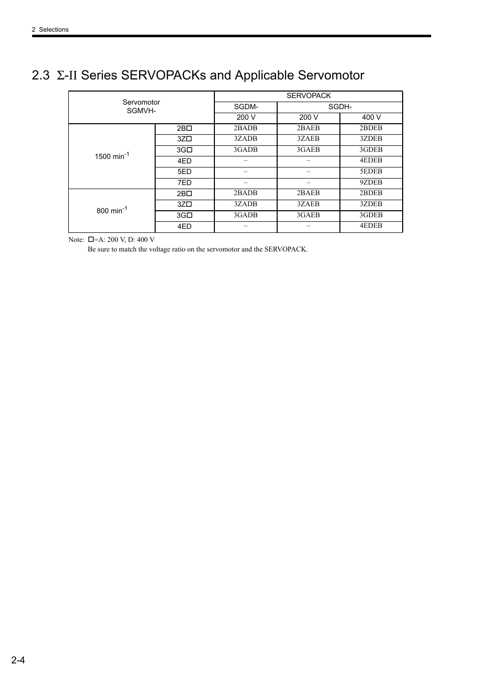 3 σ-ii series servopacks and applicable servomotor | Yaskawa Sigma II Series SGMVH User Manual | Page 28 / 339