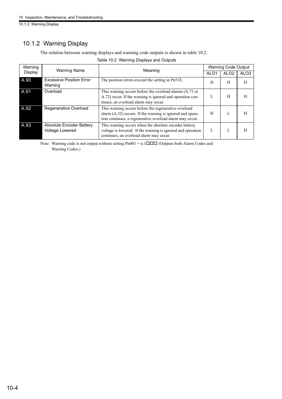 2 warning display | Yaskawa Sigma II Series SGMVH User Manual | Page 285 / 339
