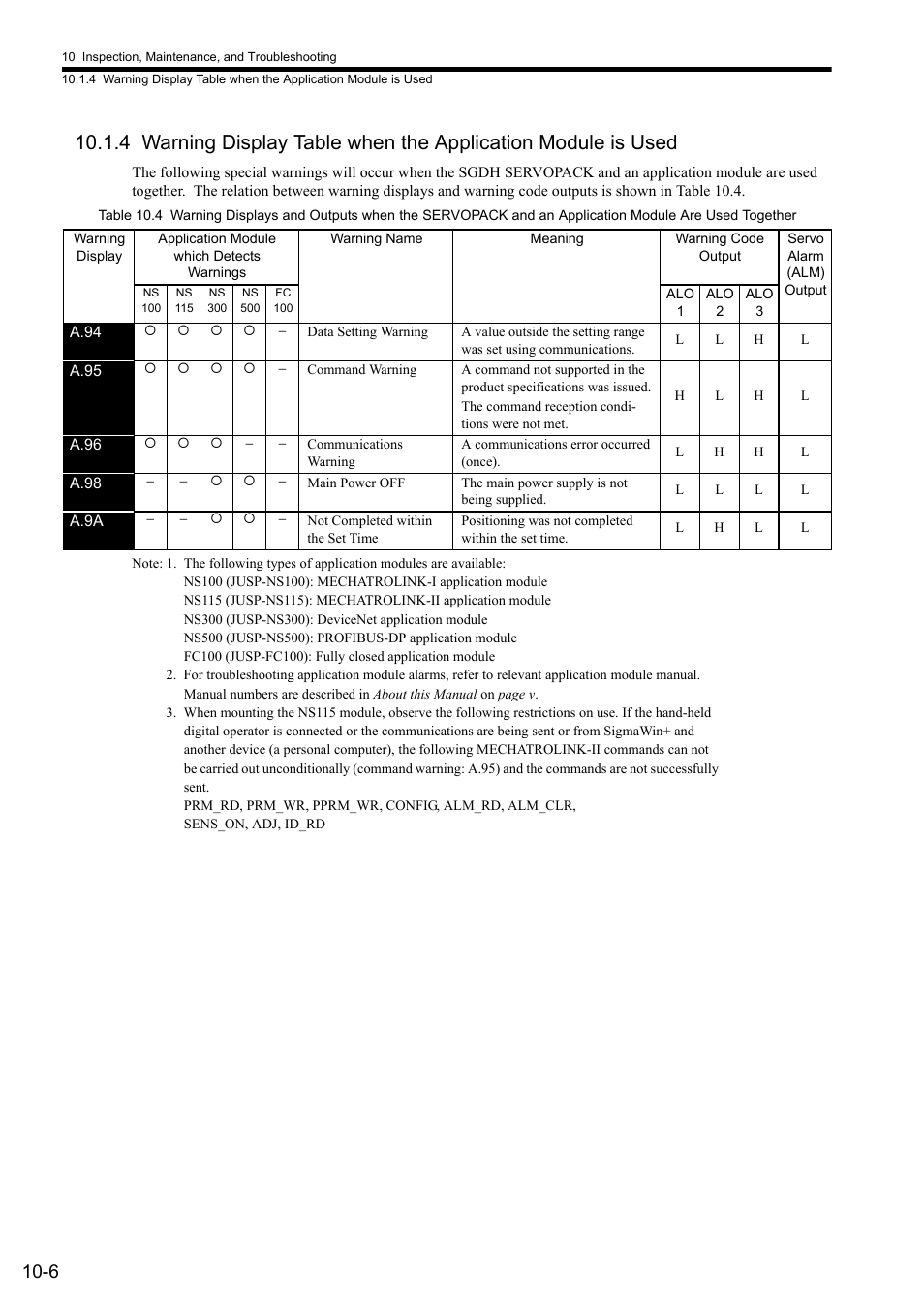 Yaskawa Sigma II Series SGMVH User Manual | Page 287 / 339