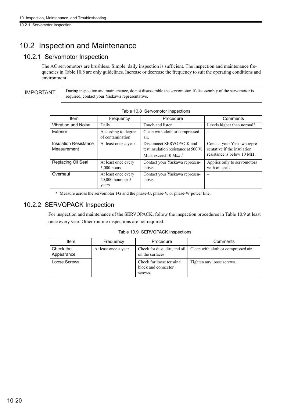 2 inspection and maintenance, 1 servomotor inspection, 2 servopack inspection | Yaskawa Sigma II Series SGMVH User Manual | Page 301 / 339