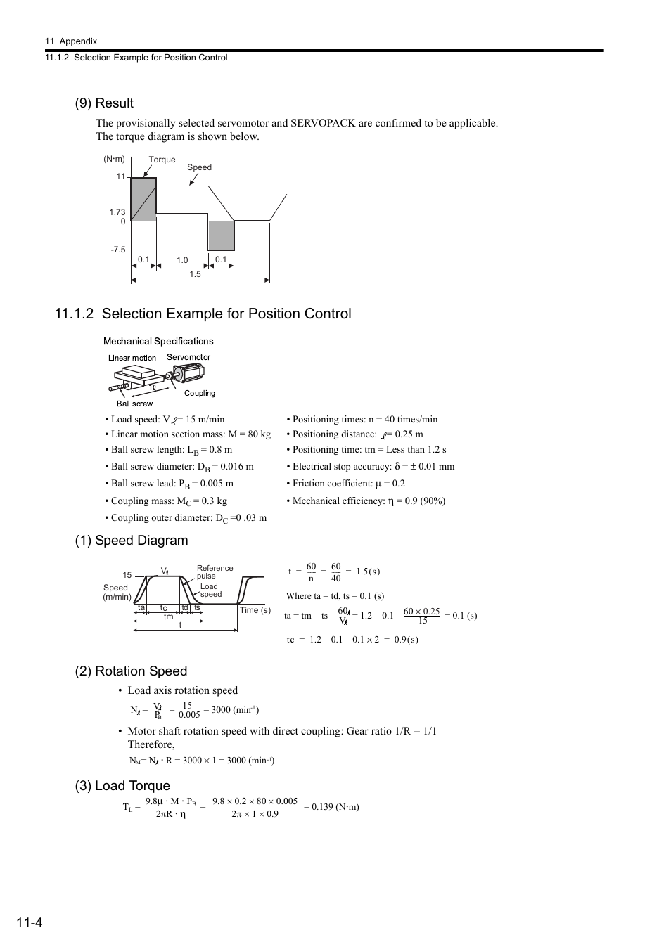 2 selection example for position control, 4 (9) result, 1) speed diagram (2) rotation speed | 3) load torque | Yaskawa Sigma II Series SGMVH User Manual | Page 306 / 339