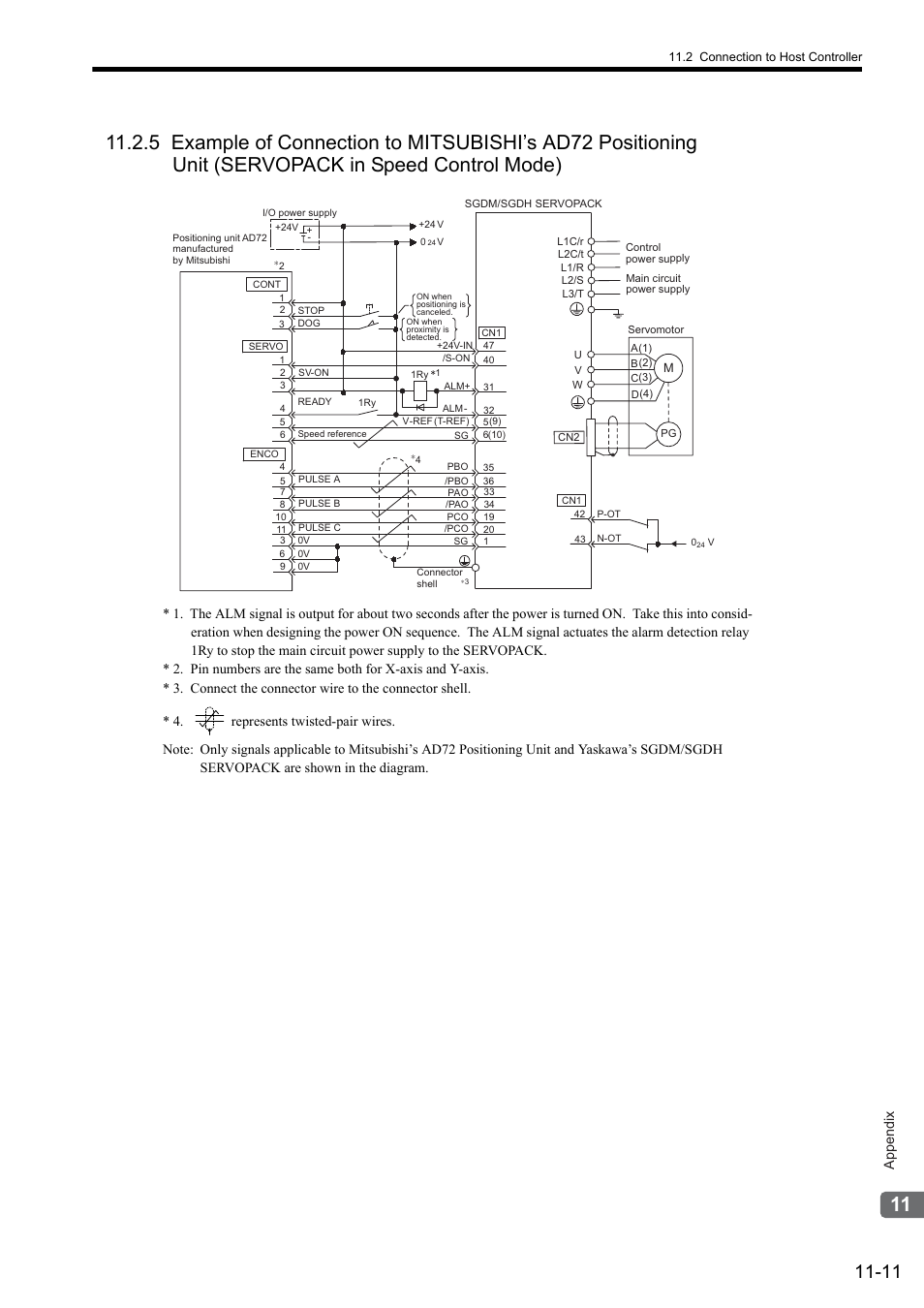 Yaskawa Sigma II Series SGMVH User Manual | Page 313 / 339