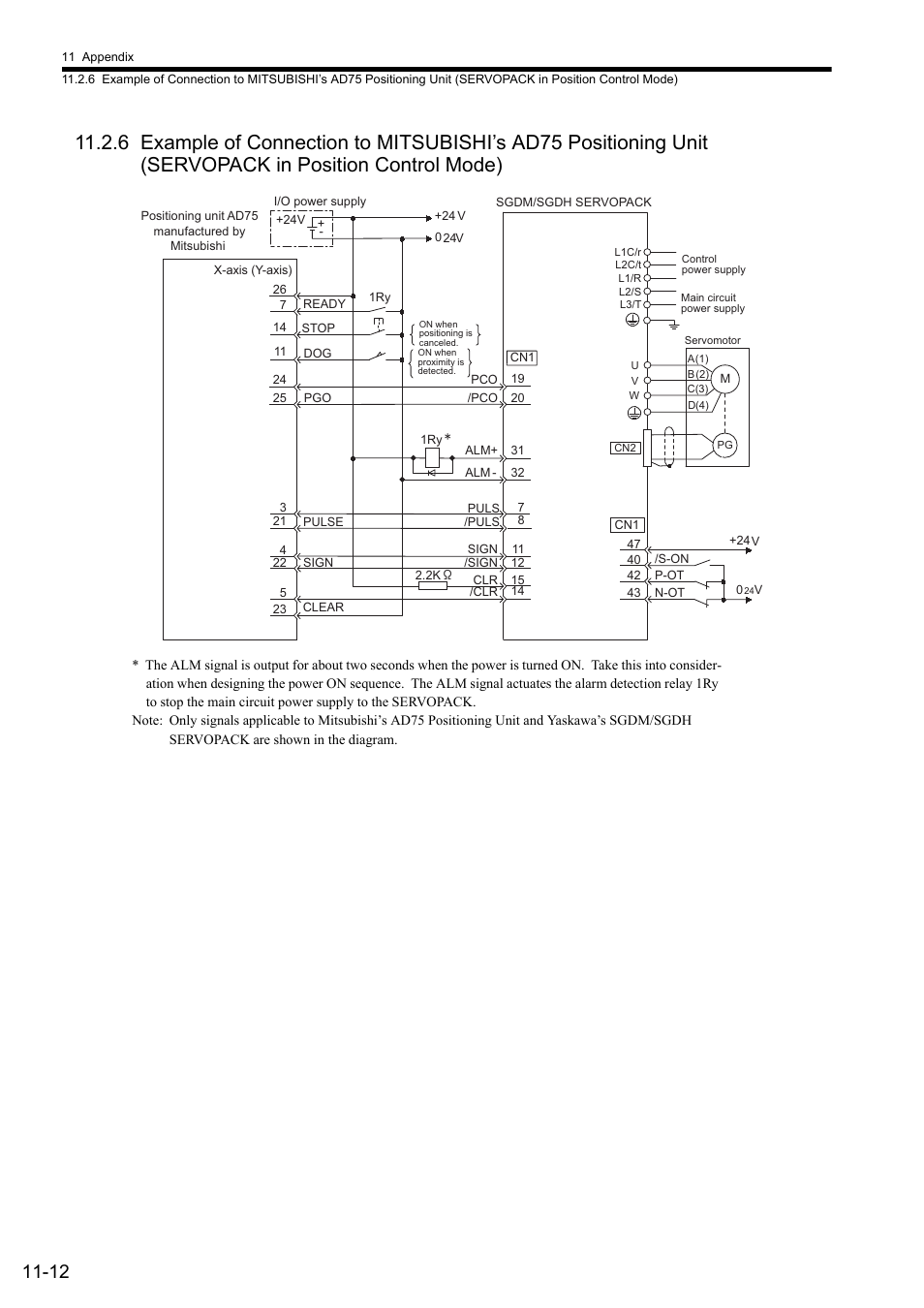 Yaskawa Sigma II Series SGMVH User Manual | Page 314 / 339