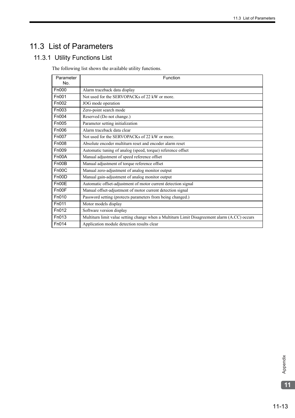 3 list of parameters, 1 utility functions list | Yaskawa Sigma II Series SGMVH User Manual | Page 315 / 339