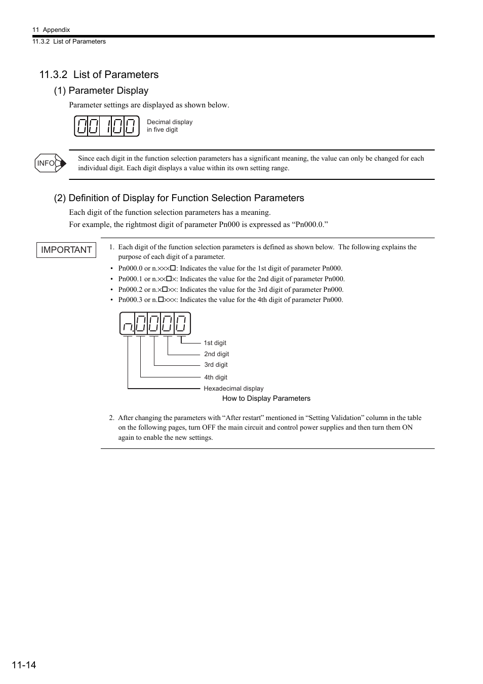 2 list of parameters, 1) parameter display | Yaskawa Sigma II Series SGMVH User Manual | Page 316 / 339