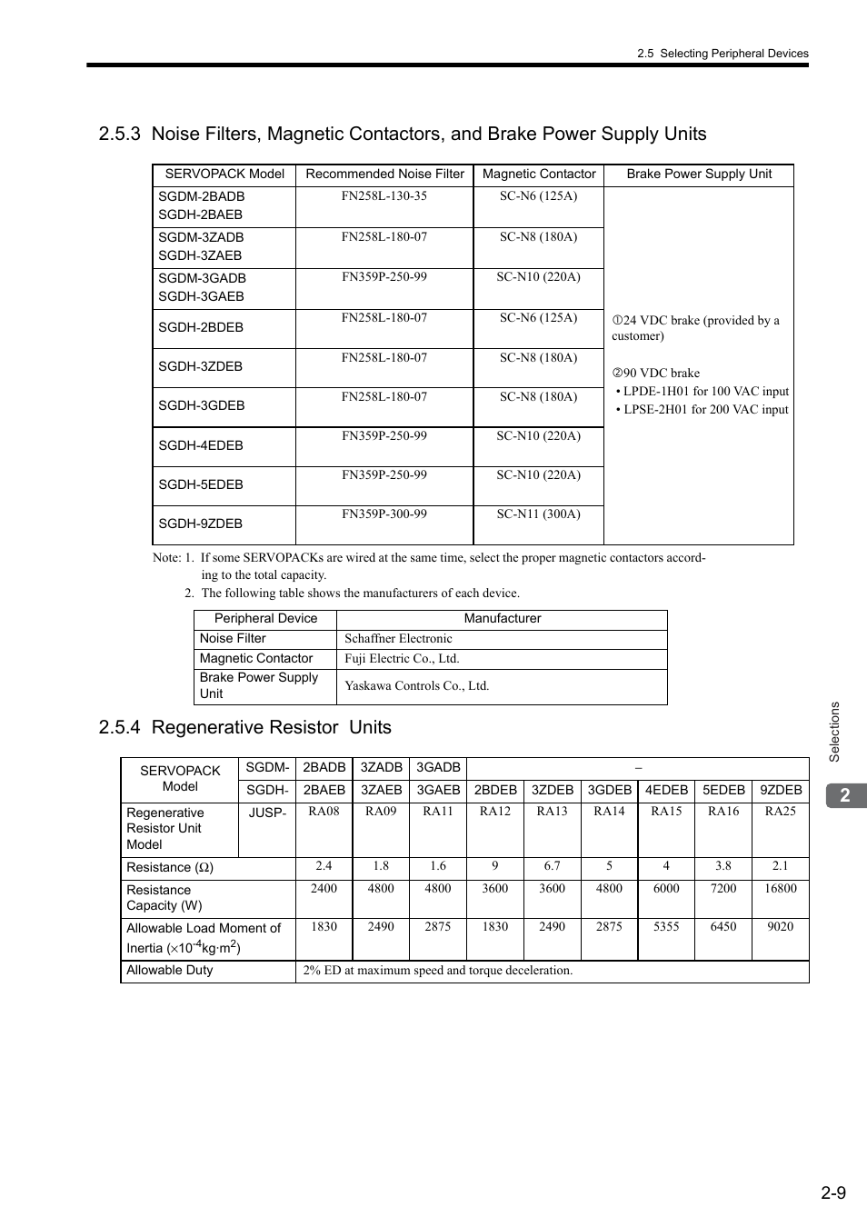 4 regenerative resistor units | Yaskawa Sigma II Series SGMVH User Manual | Page 33 / 339