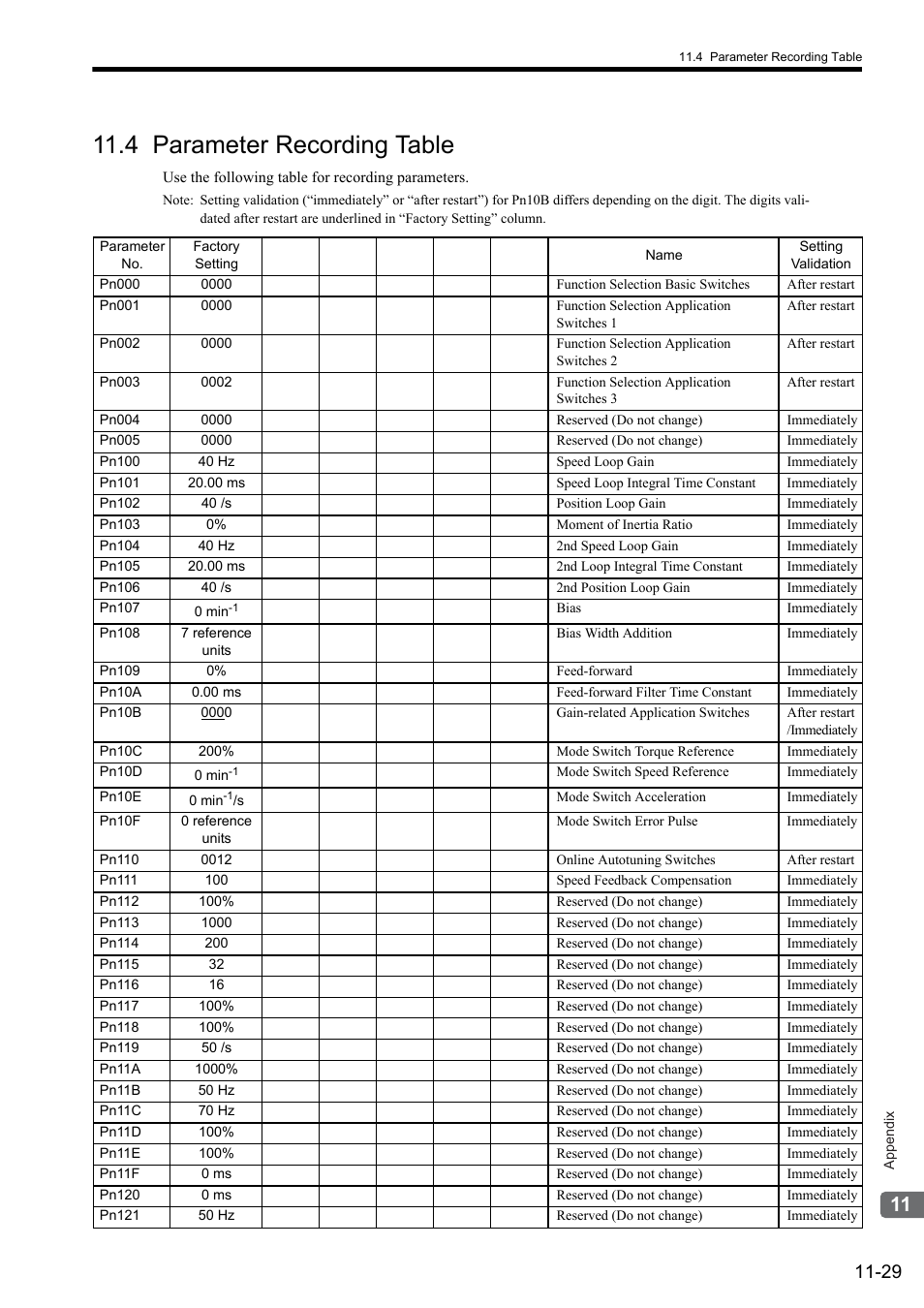 4 parameter recording table | Yaskawa Sigma II Series SGMVH User Manual | Page 331 / 339
