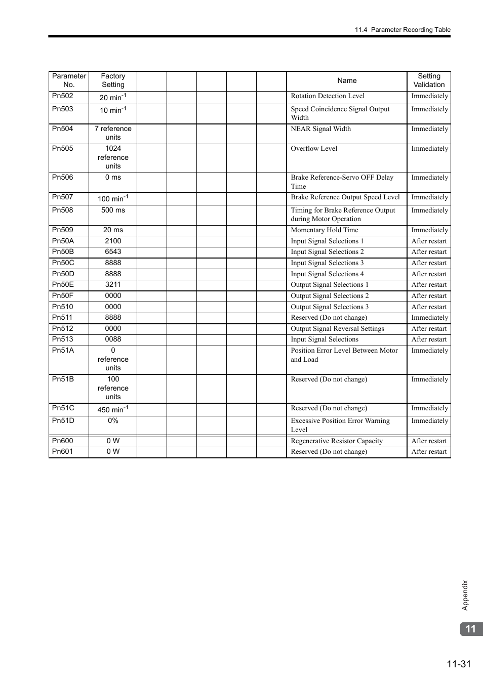Yaskawa Sigma II Series SGMVH User Manual | Page 333 / 339