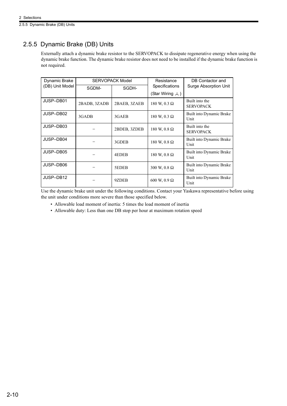 5 dynamic brake (db) units | Yaskawa Sigma II Series SGMVH User Manual | Page 34 / 339