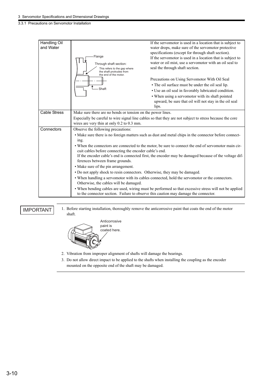 Yaskawa Sigma II Series SGMVH User Manual | Page 45 / 339