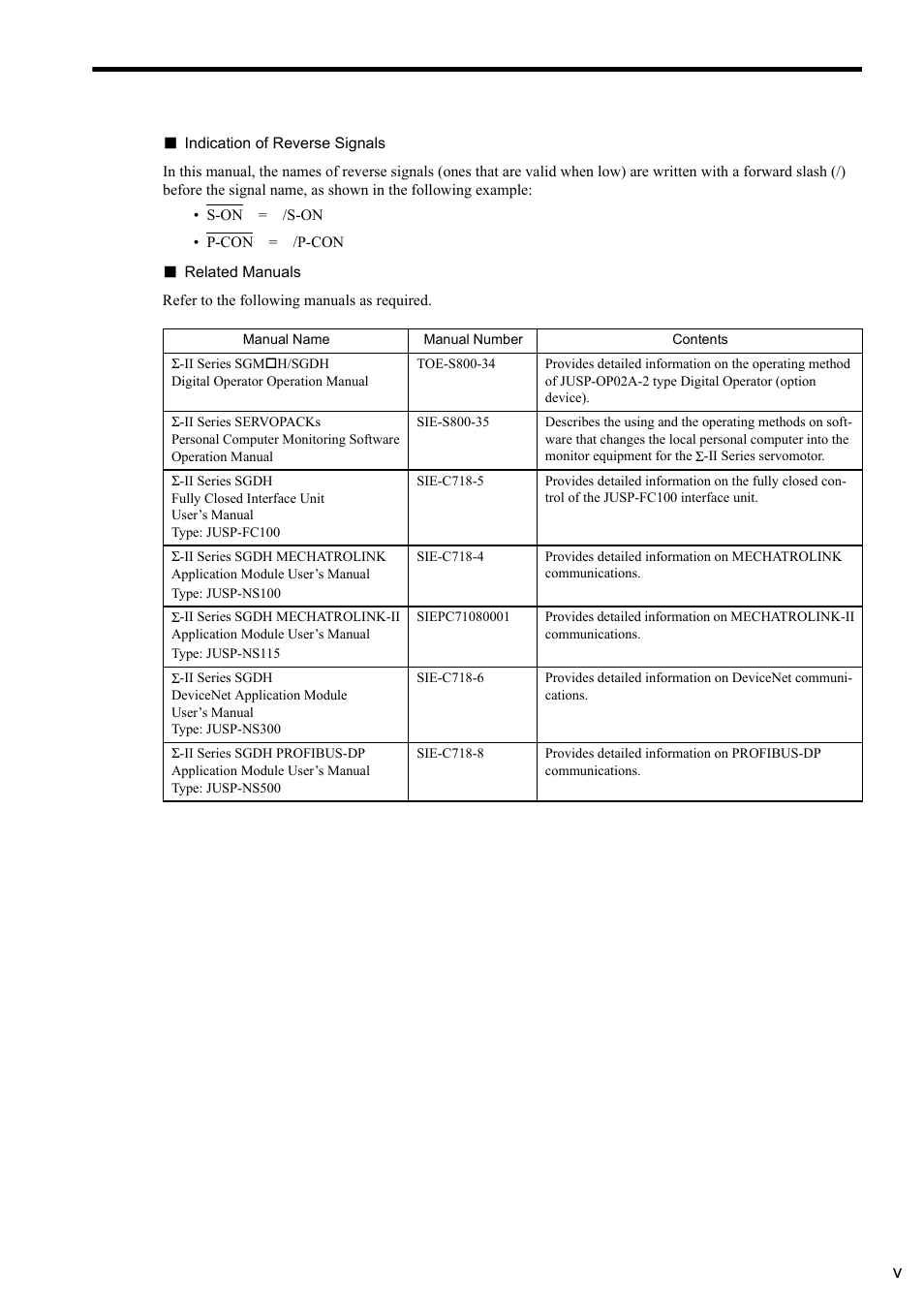 Yaskawa Sigma II Series SGMVH User Manual | Page 5 / 339