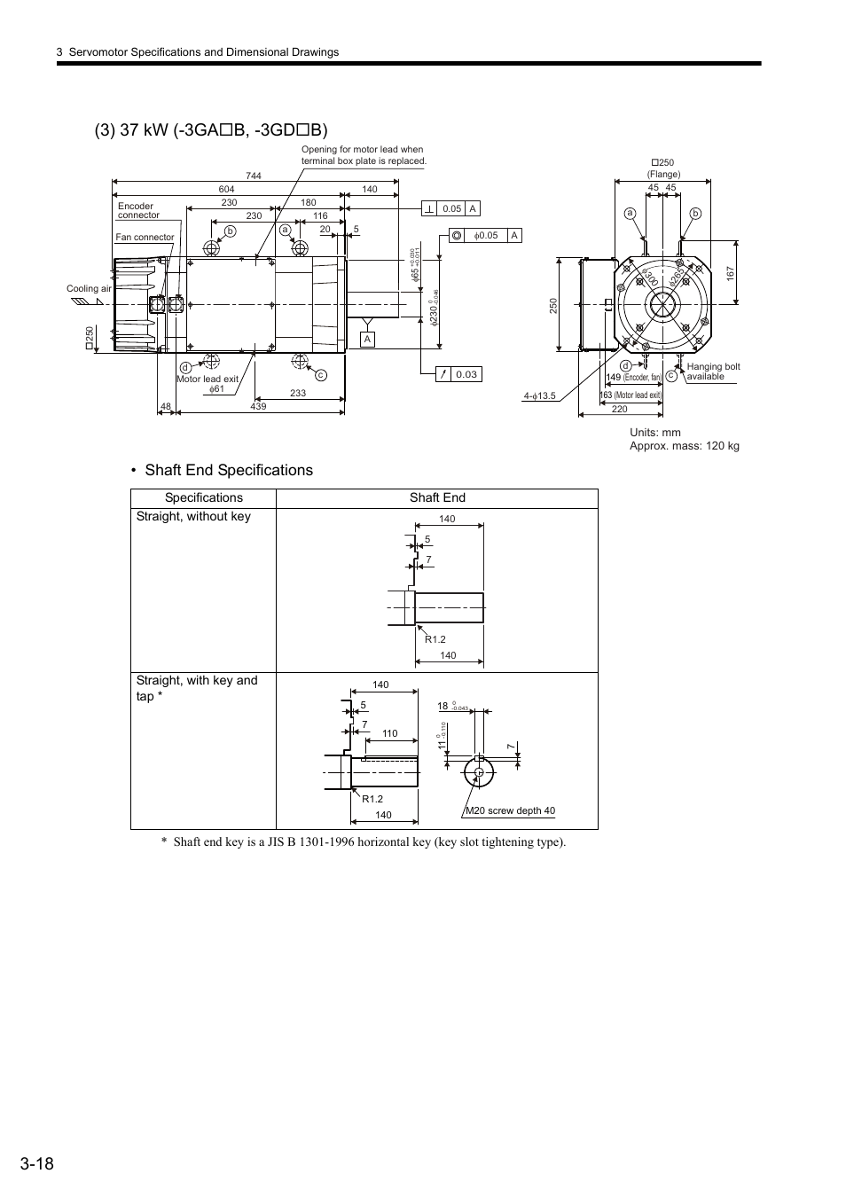 Shaft end specifications | Yaskawa Sigma II Series SGMVH User Manual | Page 53 / 339