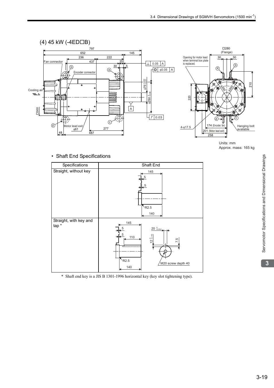 Shaft end specifications, Servomotor specifications and dimensional drawings | Yaskawa Sigma II Series SGMVH User Manual | Page 54 / 339