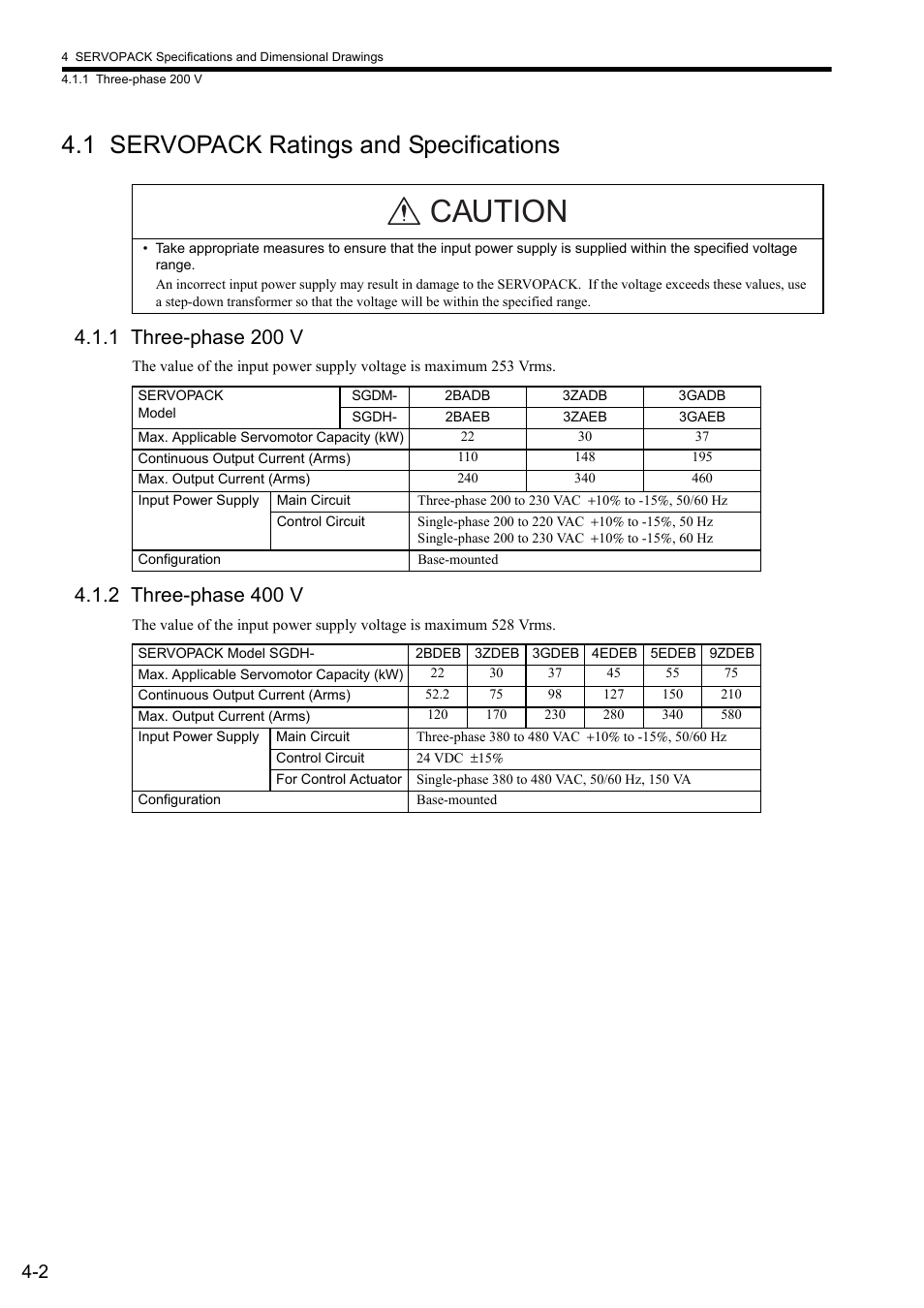 1 servopack ratings and specifications, 1 three-phase 200 v, 2 three-phase 400 v | Caution | Yaskawa Sigma II Series SGMVH User Manual | Page 62 / 339