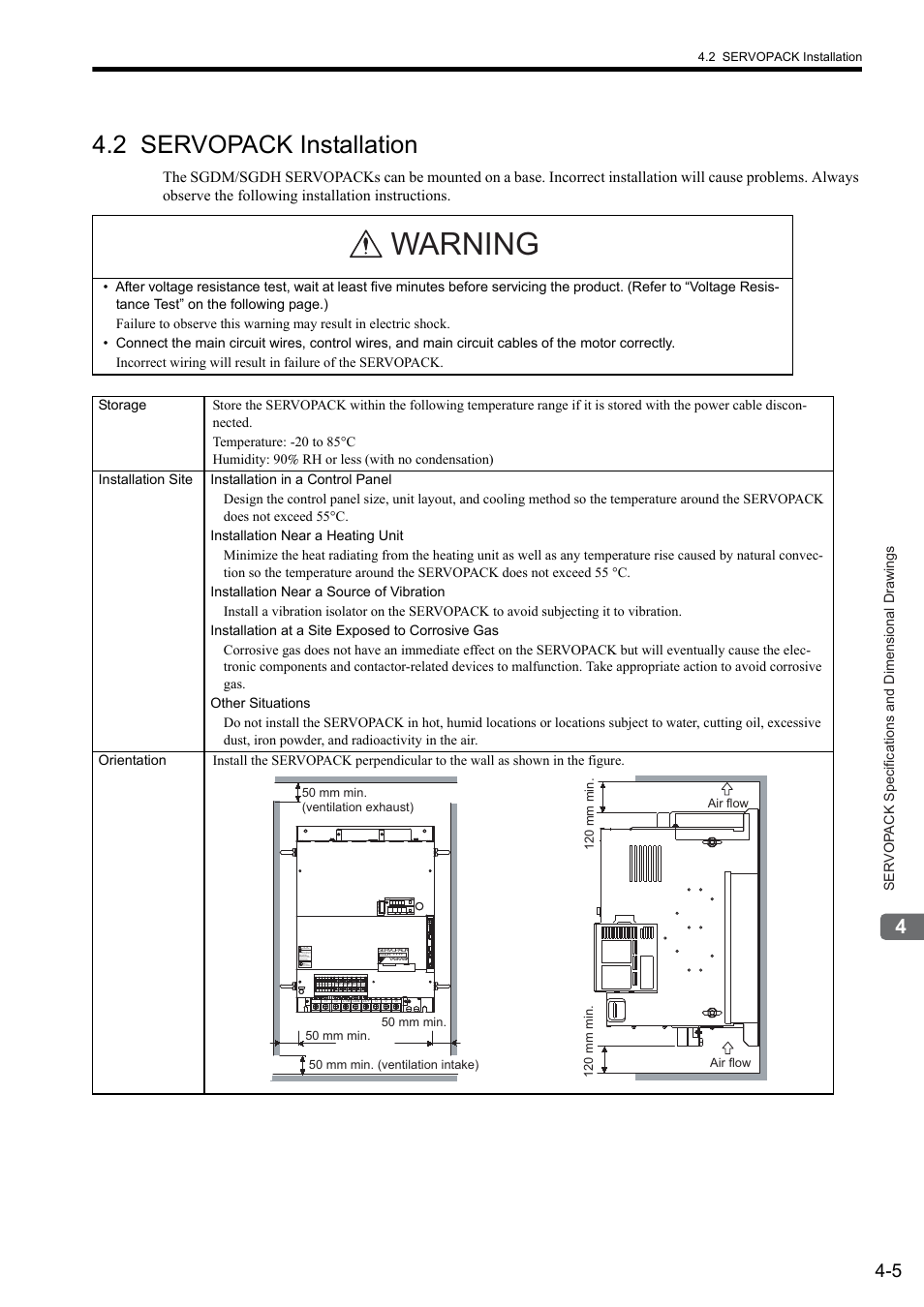 2 servopack installation, Warning | Yaskawa Sigma II Series SGMVH User Manual | Page 65 / 339