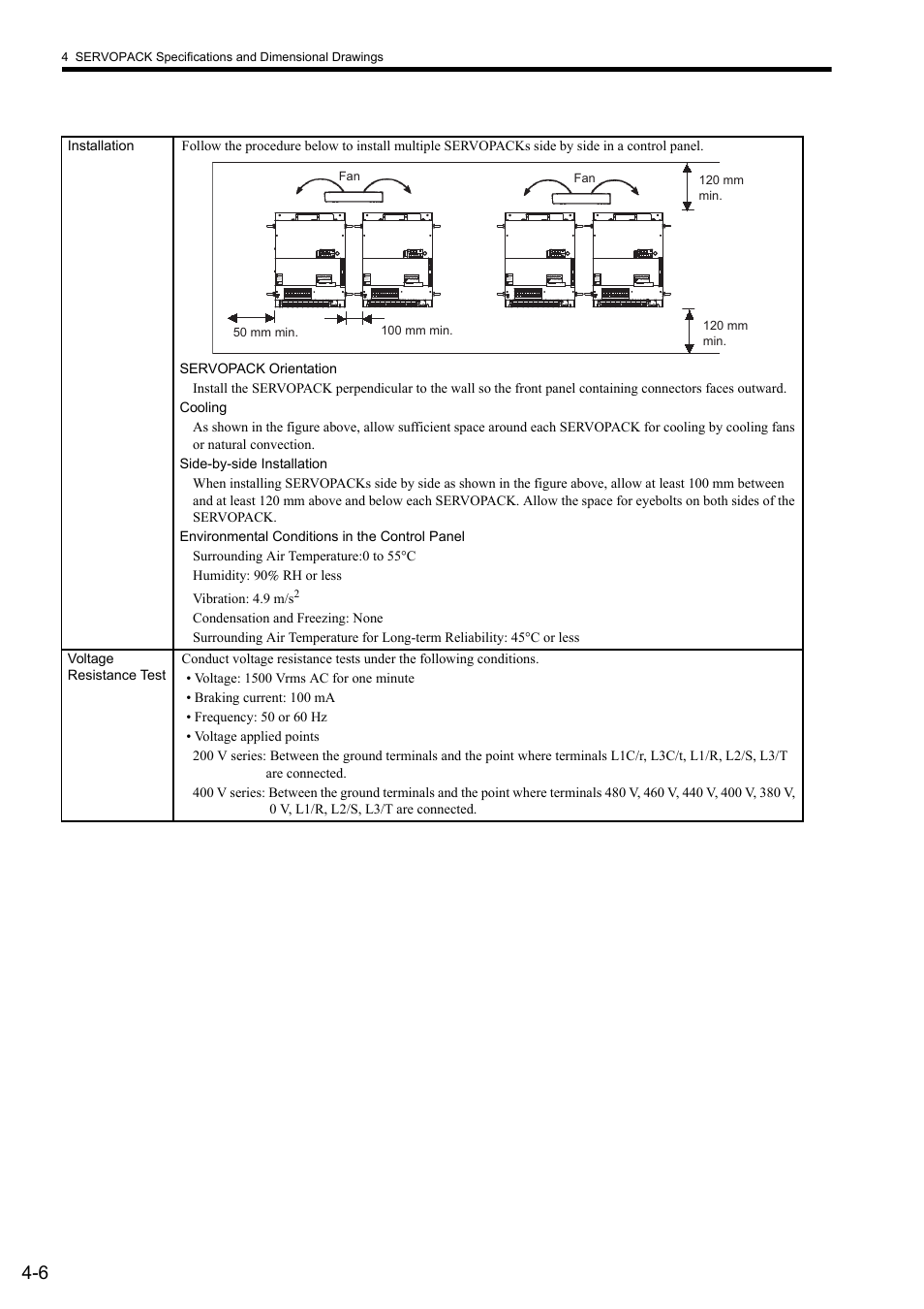 Yaskawa Sigma II Series SGMVH User Manual | Page 66 / 339
