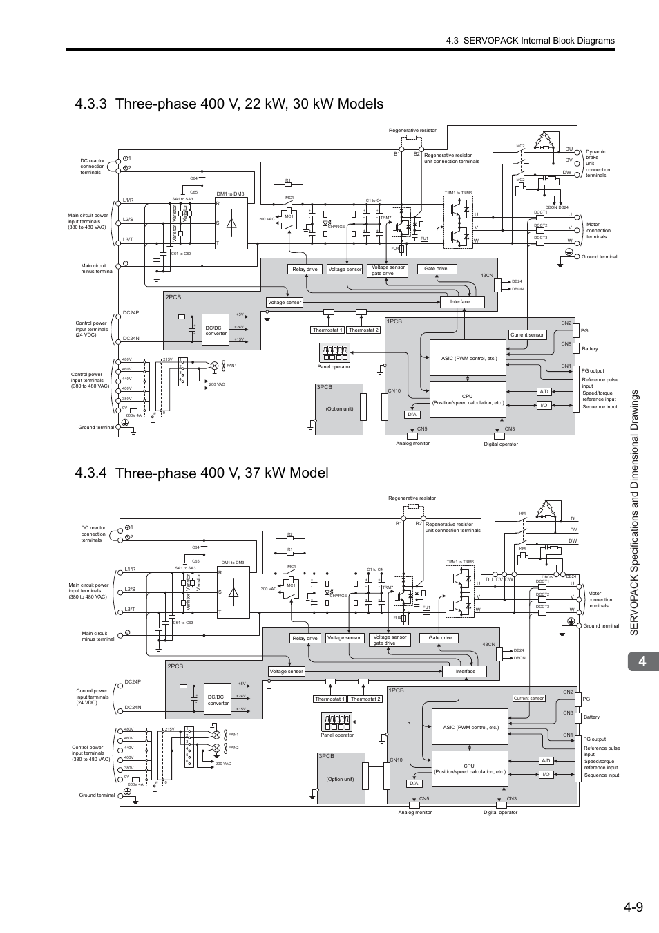 3 three-phase 400 v, 22 kw, 30 kw models, 4 three-phase 400 v, 37 kw model, 3 servopack internal block diagrams | Yaskawa Sigma II Series SGMVH User Manual | Page 69 / 339