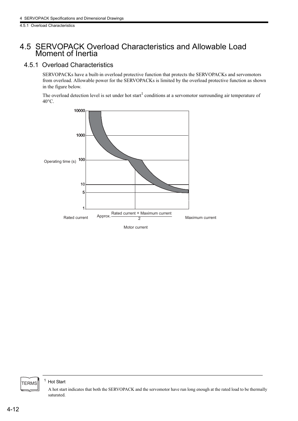 1 overload characteristics | Yaskawa Sigma II Series SGMVH User Manual | Page 72 / 339