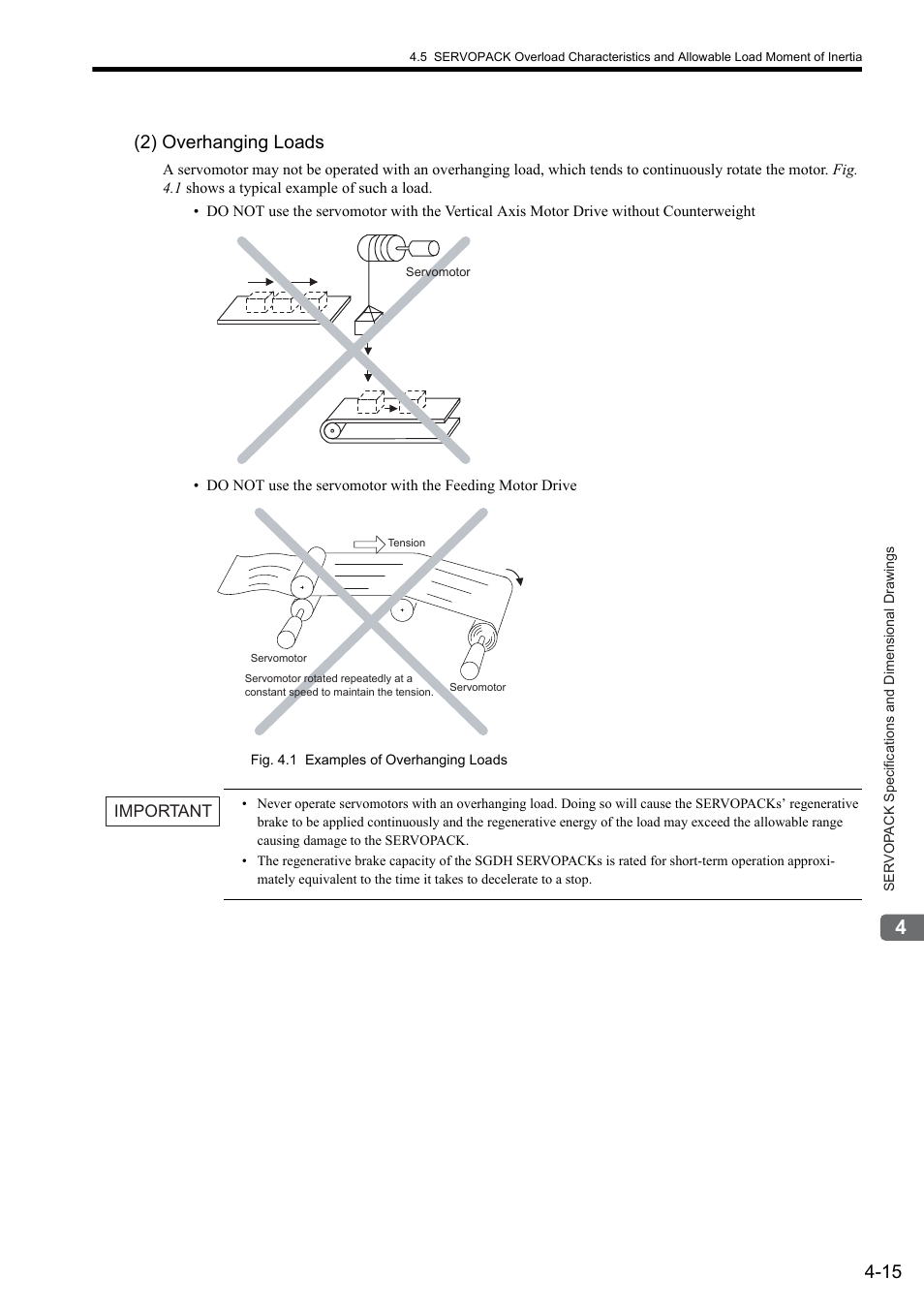 15 (2) overhanging loads, Important | Yaskawa Sigma II Series SGMVH User Manual | Page 75 / 339