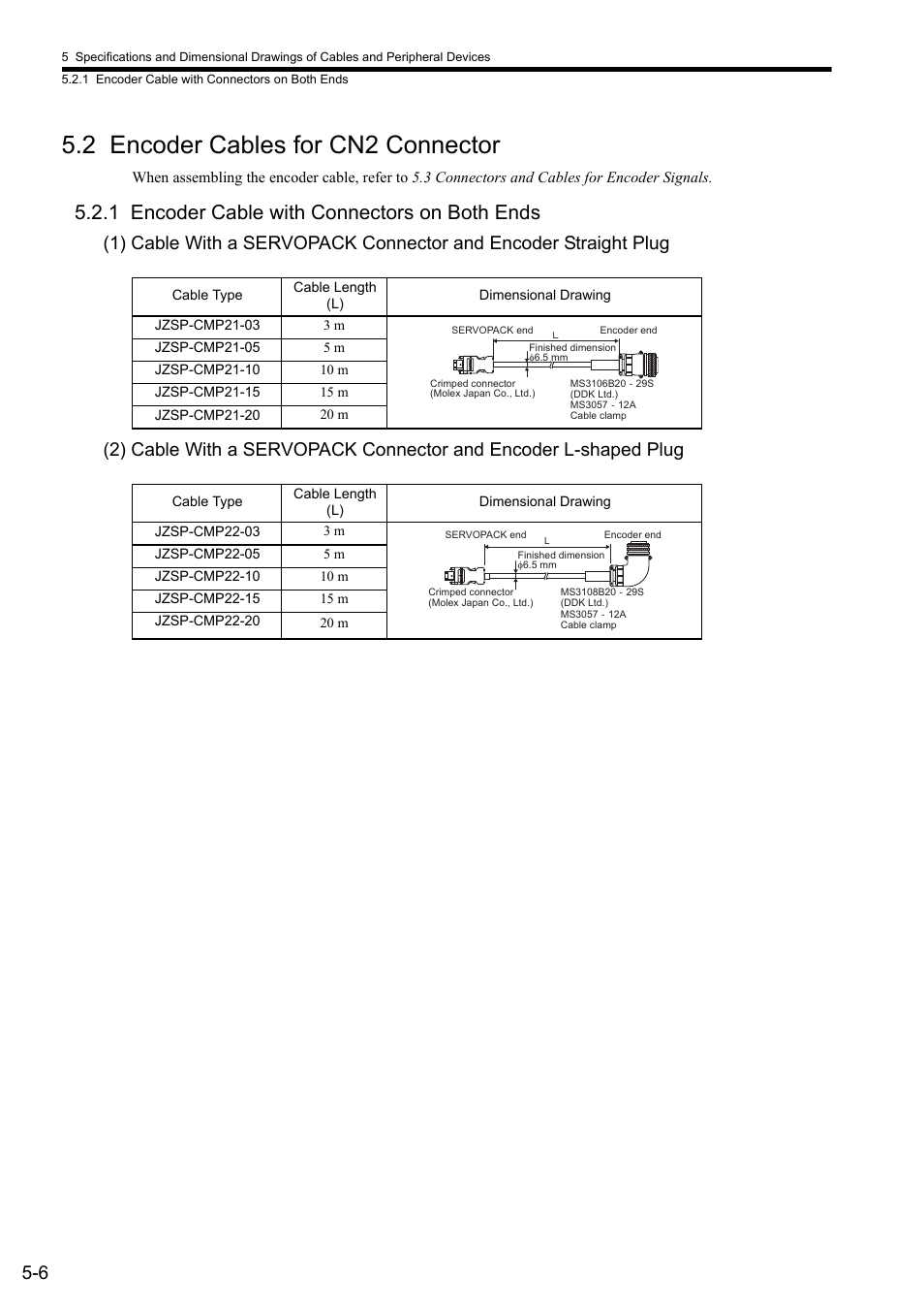 2 encoder cables for cn2 connector, 1 encoder cable with connectors on both ends | Yaskawa Sigma II Series SGMVH User Manual | Page 87 / 339