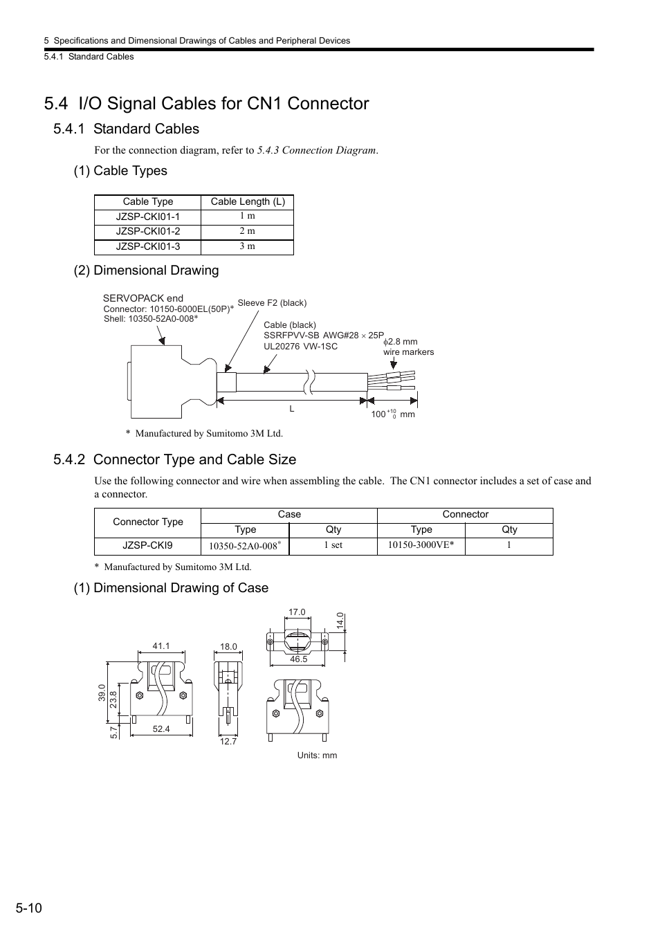 4 i/o signal cables for cn1 connector, 1 standard cables, 2 connector type and cable size | 1) cable types (2) dimensional drawing, 1) dimensional drawing of case | Yaskawa Sigma II Series SGMVH User Manual | Page 91 / 339