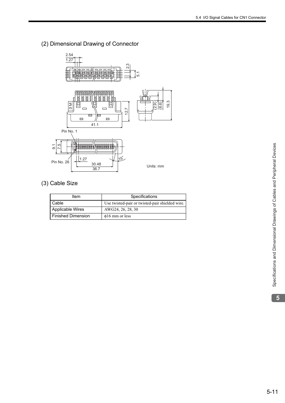 Yaskawa Sigma II Series SGMVH User Manual | Page 92 / 339