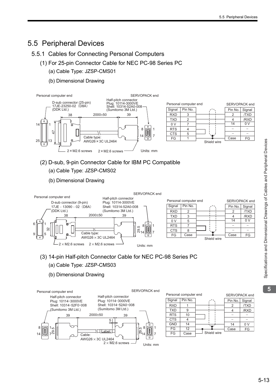 5 peripheral devices, 1 cables for connecting personal computers, A) cable type: jzsp-cms01 (b) dimensional drawing | A) cable type: jzsp-cms02 (b) dimensional drawing, A) cable type: jzsp-cms03 (b) dimensional drawing | Yaskawa Sigma II Series SGMVH User Manual | Page 94 / 339