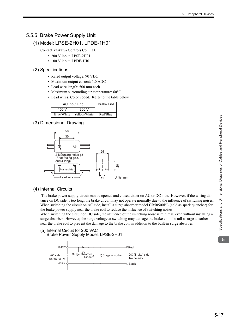 5 brake power supply unit, 1) model, 2) specifications | 3) dimensional drawing (4) internal circuits | Yaskawa Sigma II Series SGMVH User Manual | Page 98 / 339