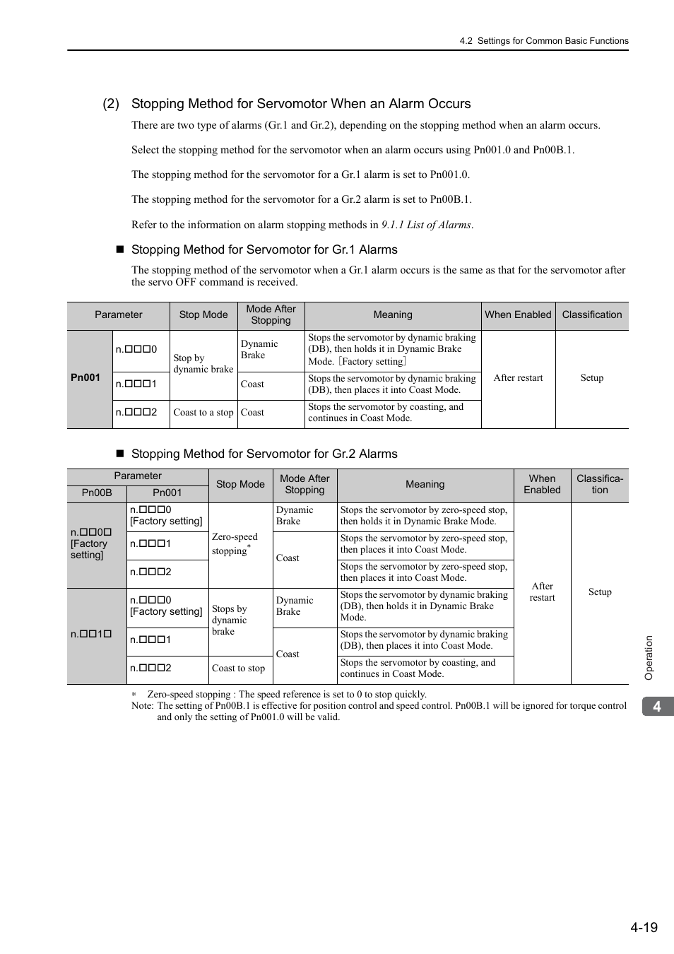 Yaskawa Sigma-5 User Manual: Design and Maintenance - Rotary Motors User Manual | Page 102 / 329
