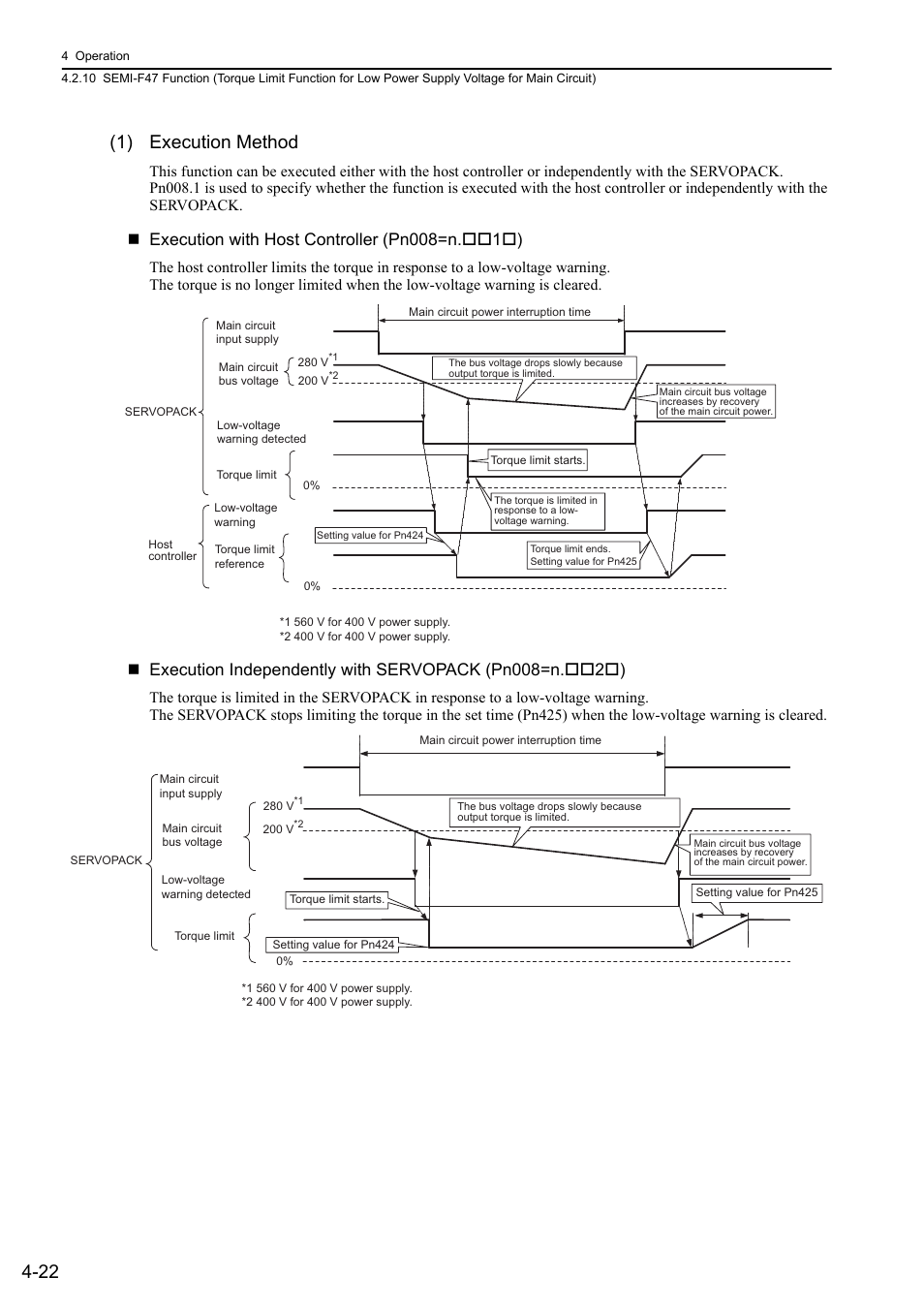 22 (1) execution method, Execution with host controller (pn008=n. 1 ) | Yaskawa Sigma-5 User Manual: Design and Maintenance - Rotary Motors User Manual | Page 105 / 329