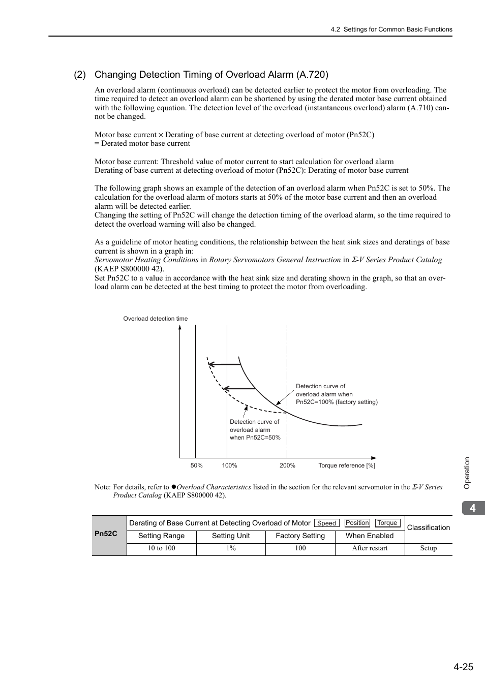 Yaskawa Sigma-5 User Manual: Design and Maintenance - Rotary Motors User Manual | Page 108 / 329