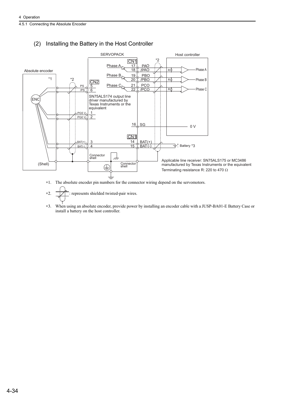 46 and 64 | Yaskawa Sigma-5 User Manual: Design and Maintenance - Rotary Motors User Manual | Page 117 / 329