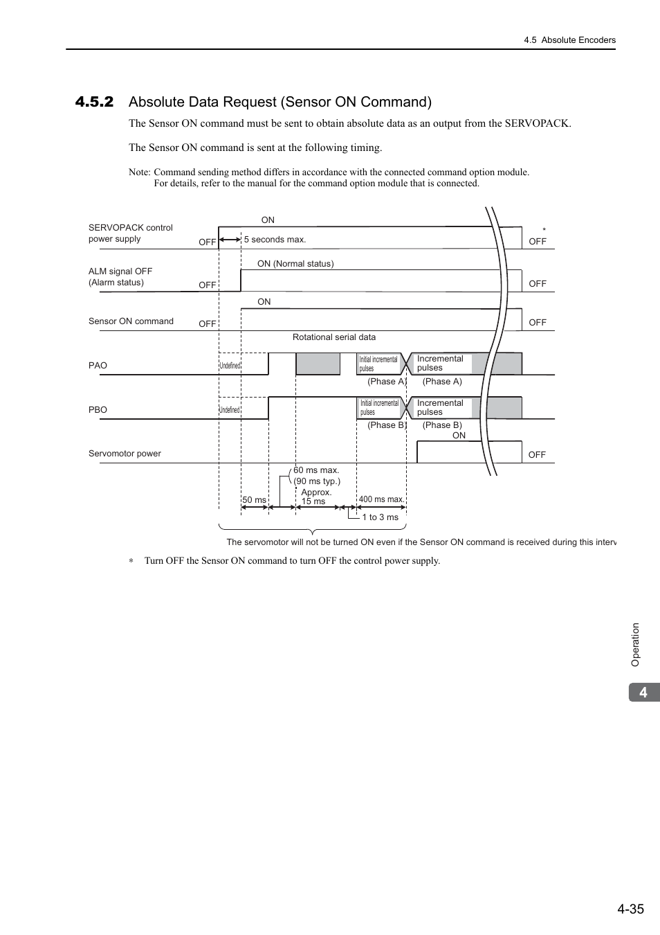 2 absolute data request (sensor on command) | Yaskawa Sigma-5 User Manual: Design and Maintenance - Rotary Motors User Manual | Page 118 / 329