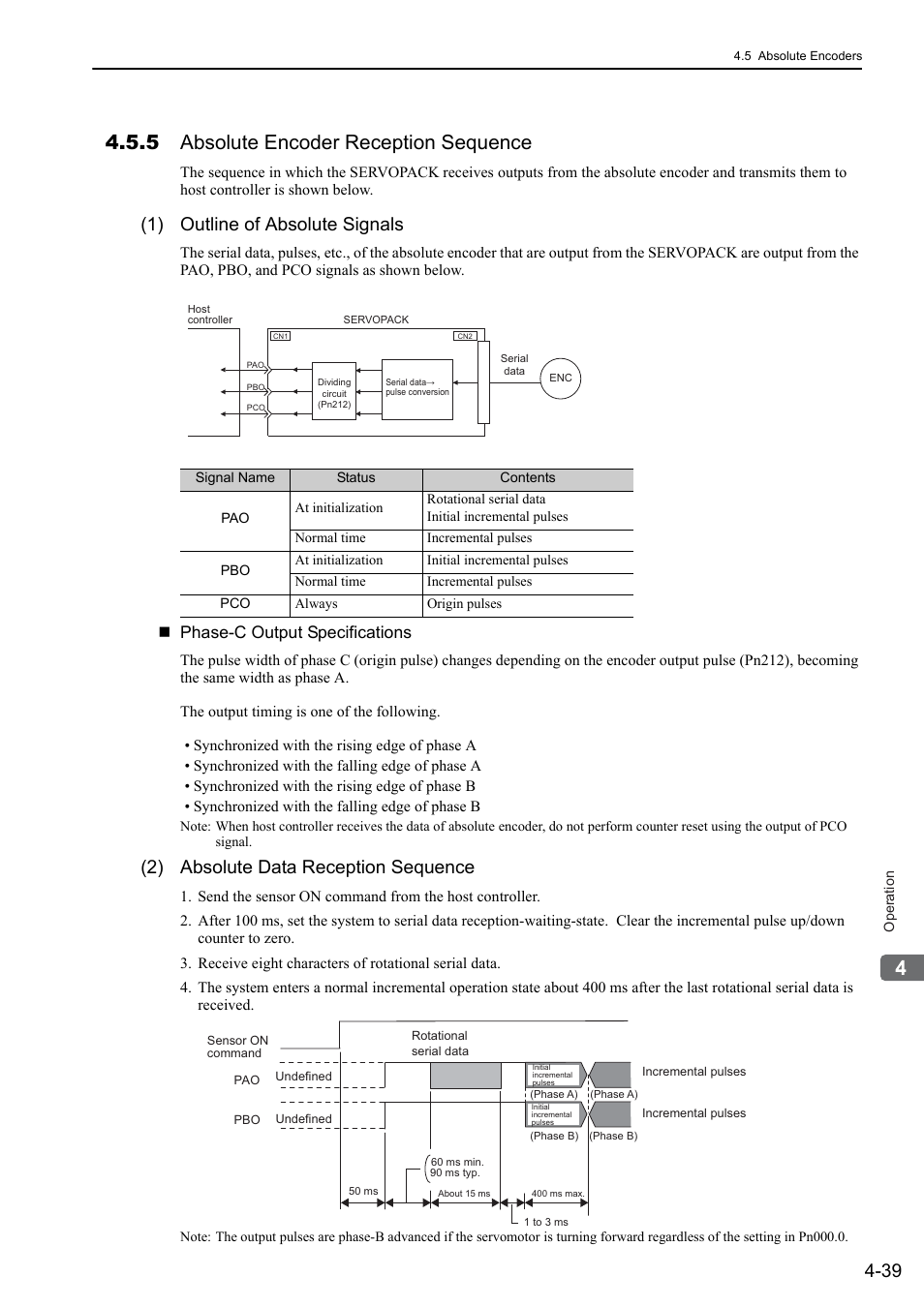 5 absolute encoder reception sequence, 1) outline of absolute signals, 2) absolute data reception sequence | Phase-c output specifications | Yaskawa Sigma-5 User Manual: Design and Maintenance - Rotary Motors User Manual | Page 122 / 329