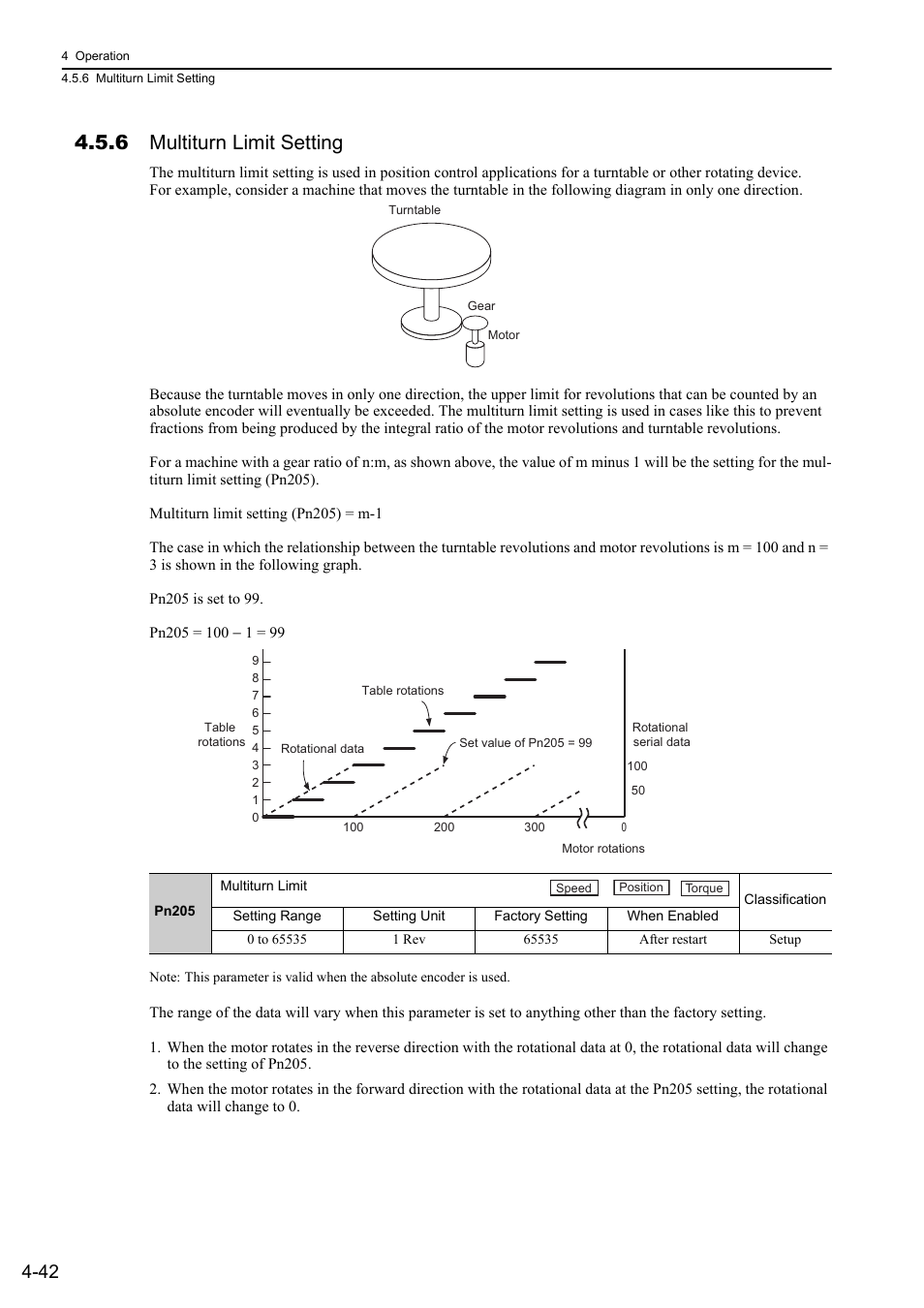 6 multiturn limit setting | Yaskawa Sigma-5 User Manual: Design and Maintenance - Rotary Motors User Manual | Page 125 / 329