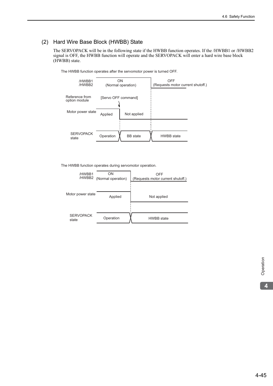 2) hard wire base block (hwbb) state | Yaskawa Sigma-5 User Manual: Design and Maintenance - Rotary Motors User Manual | Page 128 / 329