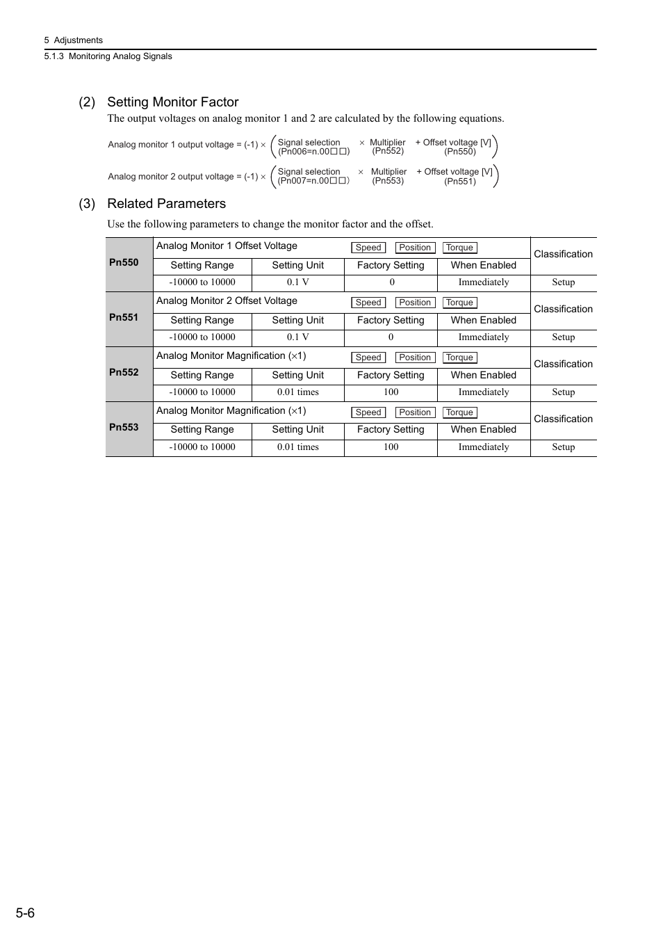 6 (2) setting monitor factor, 3) related parameters | Yaskawa Sigma-5 User Manual: Design and Maintenance - Rotary Motors User Manual | Page 143 / 329