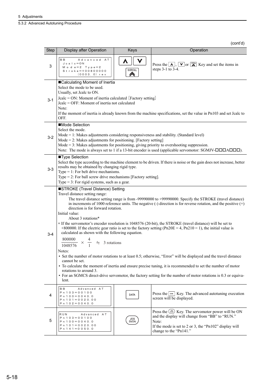 Yaskawa Sigma-5 User Manual: Design and Maintenance - Rotary Motors User Manual | Page 155 / 329