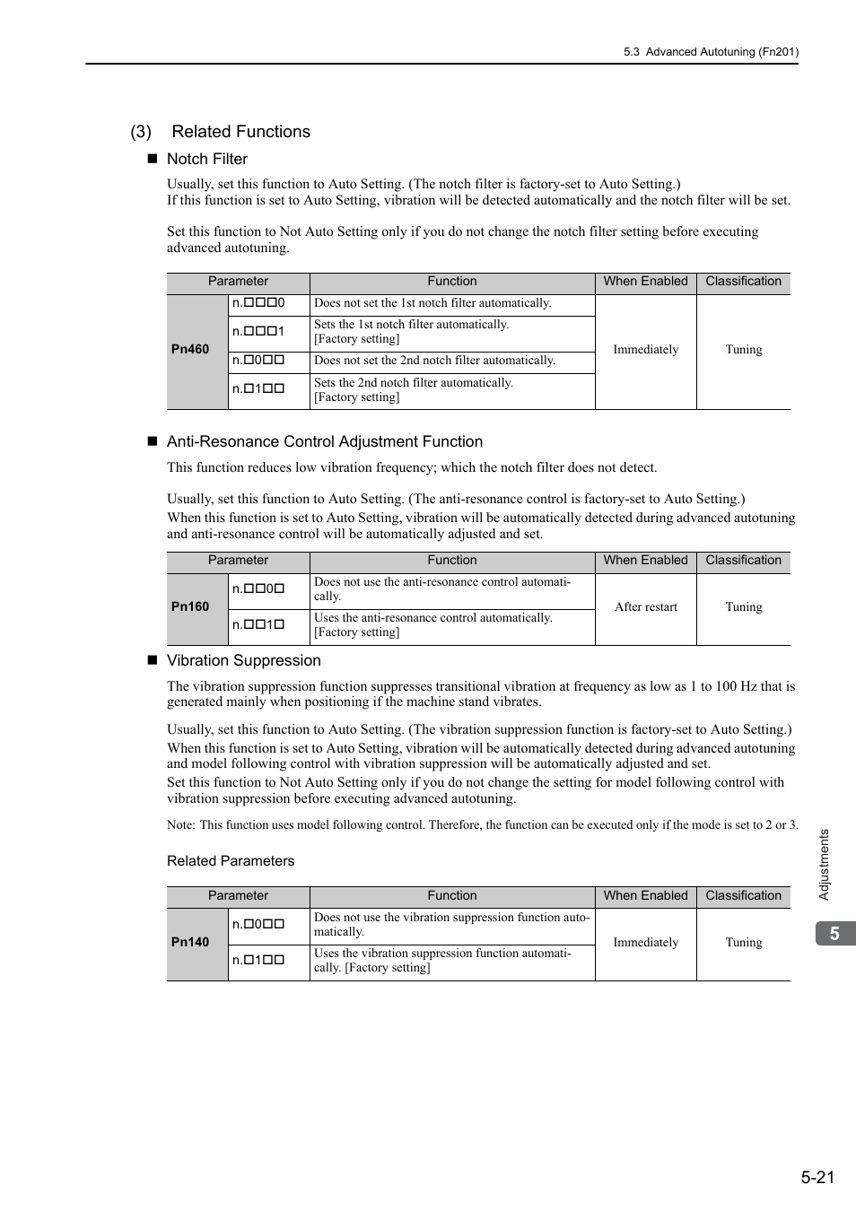 3) related functions | Yaskawa Sigma-5 User Manual: Design and Maintenance - Rotary Motors User Manual | Page 158 / 329