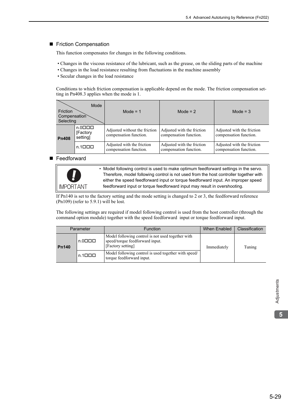 Yaskawa Sigma-5 User Manual: Design and Maintenance - Rotary Motors User Manual | Page 166 / 329