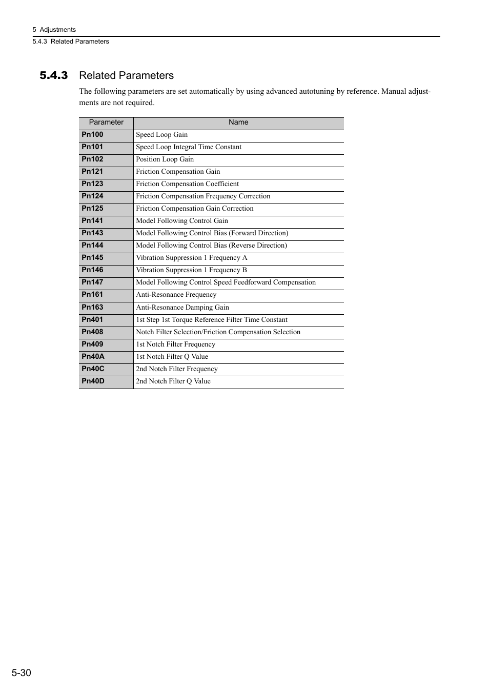 3 related parameters | Yaskawa Sigma-5 User Manual: Design and Maintenance - Rotary Motors User Manual | Page 167 / 329