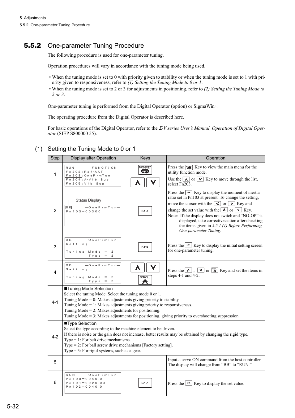 2 one-parameter tuning procedure, 1) setting the tuning mode to 0 or 1 | Yaskawa Sigma-5 User Manual: Design and Maintenance - Rotary Motors User Manual | Page 169 / 329