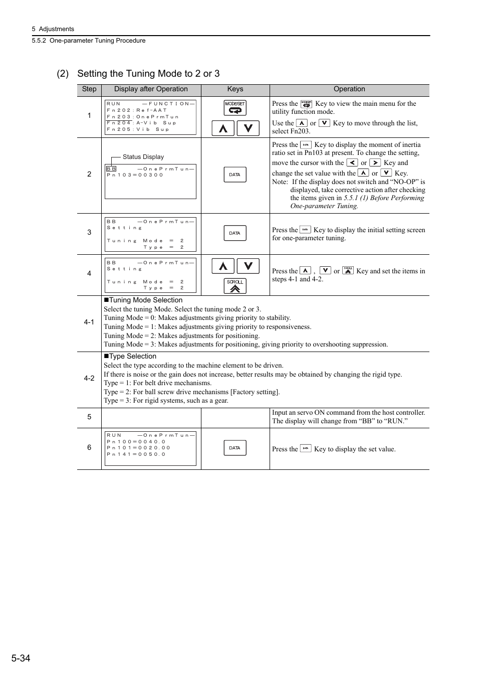 Yaskawa Sigma-5 User Manual: Design and Maintenance - Rotary Motors User Manual | Page 171 / 329