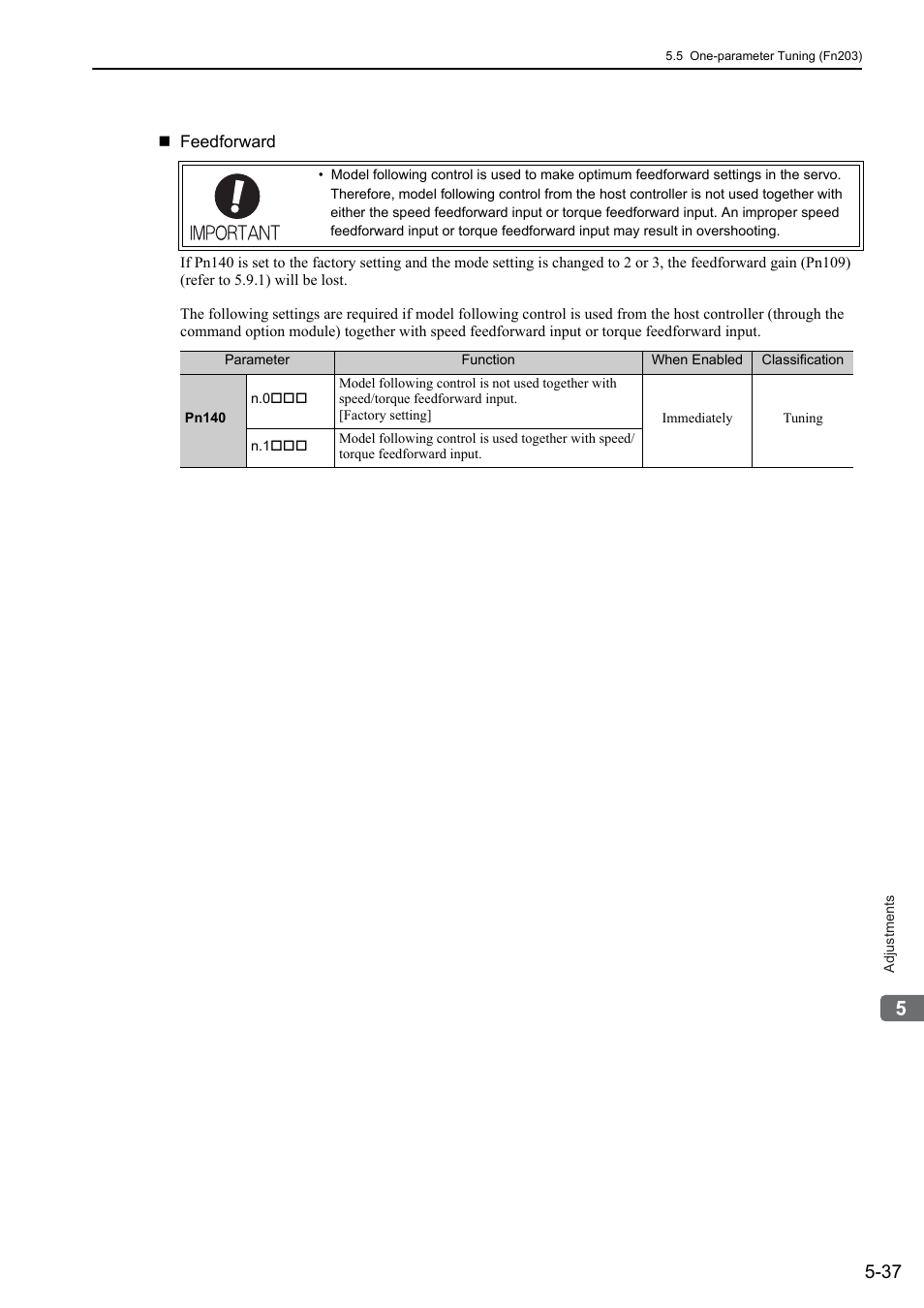 Yaskawa Sigma-5 User Manual: Design and Maintenance - Rotary Motors User Manual | Page 174 / 329