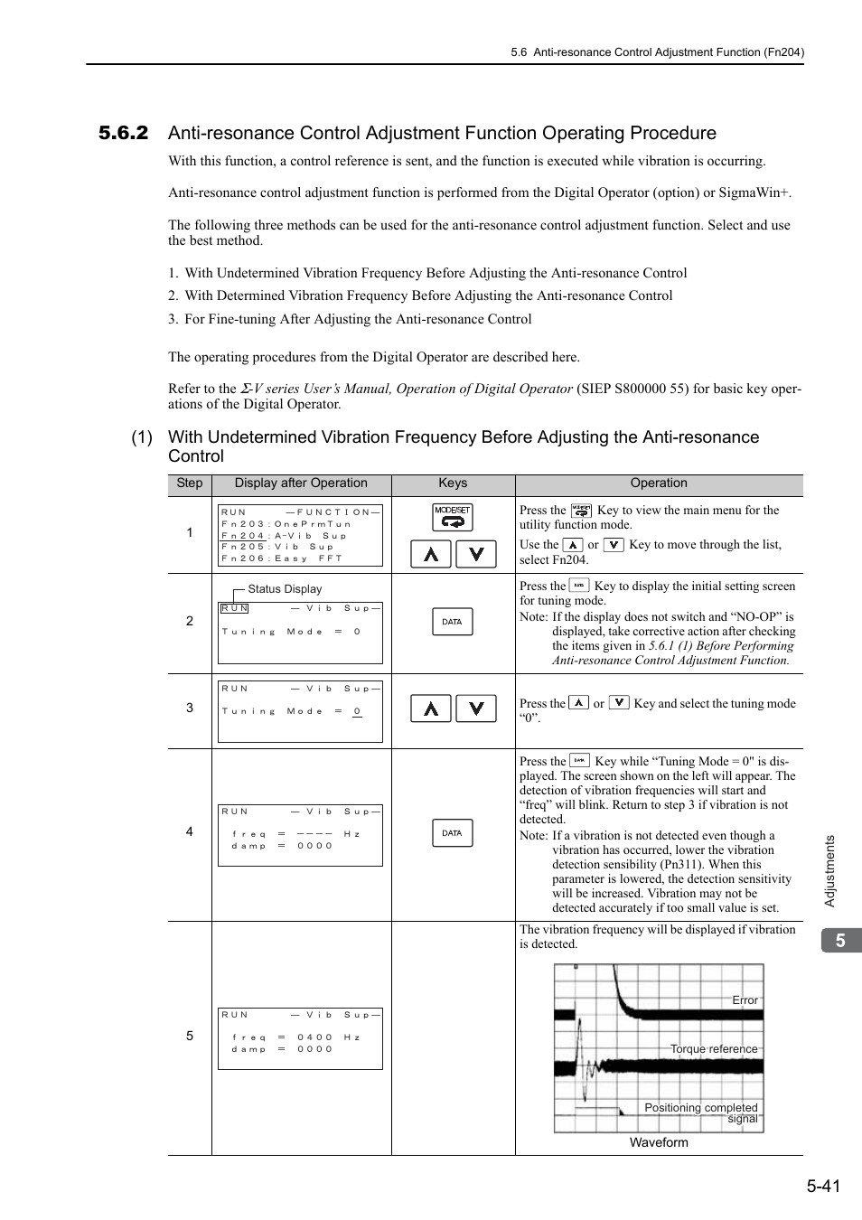 Yaskawa Sigma-5 User Manual: Design and Maintenance - Rotary Motors User Manual | Page 178 / 329