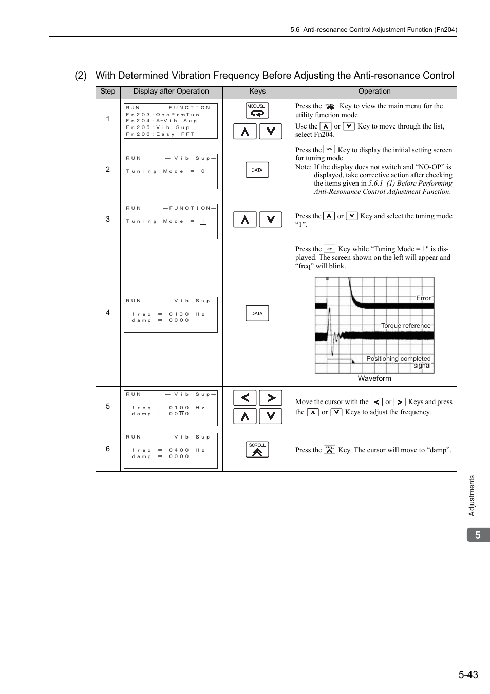 Yaskawa Sigma-5 User Manual: Design and Maintenance - Rotary Motors User Manual | Page 180 / 329