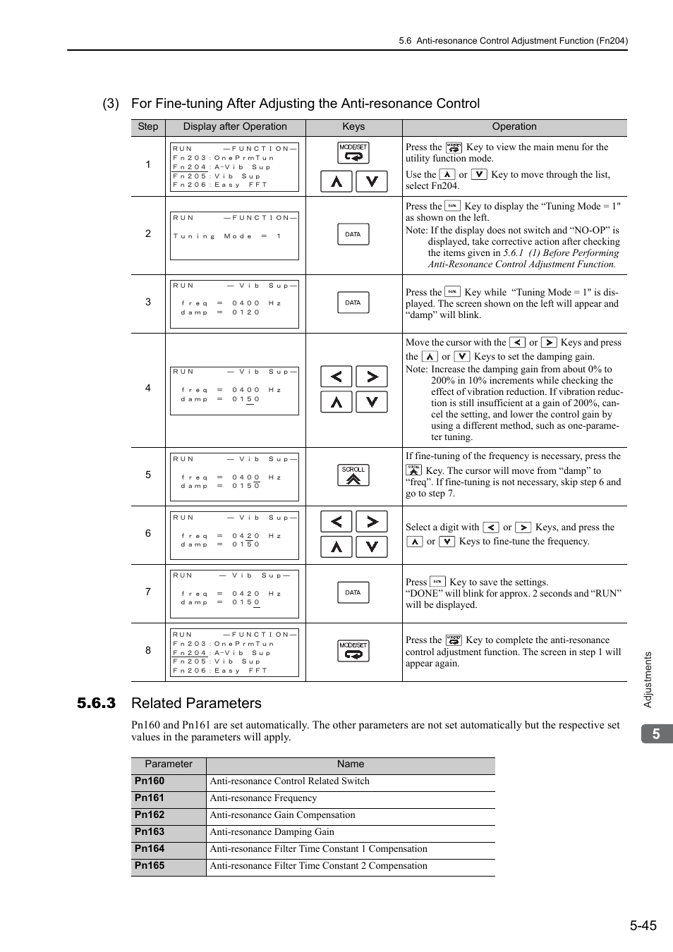 3 related parameters | Yaskawa Sigma-5 User Manual: Design and Maintenance - Rotary Motors User Manual | Page 182 / 329