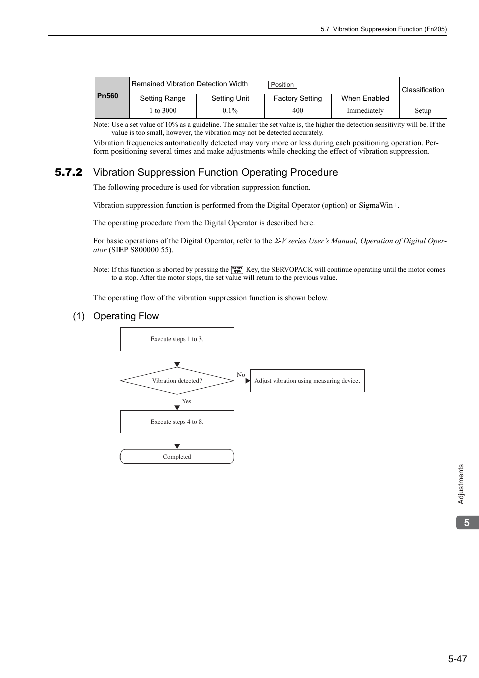 1) operating flow | Yaskawa Sigma-5 User Manual: Design and Maintenance - Rotary Motors User Manual | Page 184 / 329