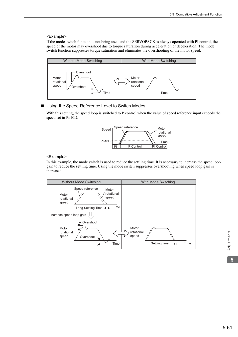 Using the speed reference level to switch modes | Yaskawa Sigma-5 User Manual: Design and Maintenance - Rotary Motors User Manual | Page 198 / 329